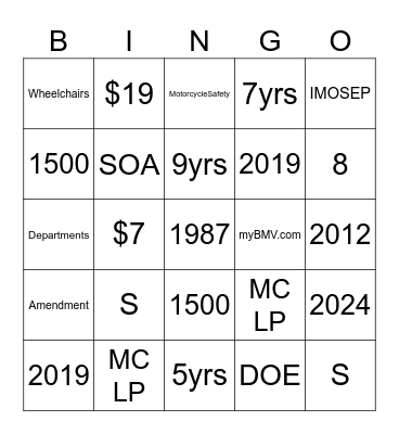 RSI Bingo Card