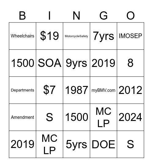 RSI Bingo Card