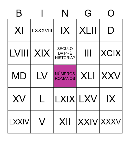 NÚMEROS ROMANOS Bingo Card