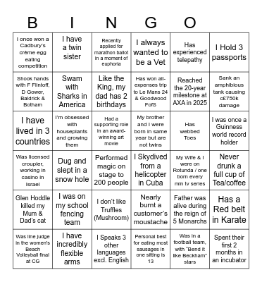 Did you know? Bingo Card