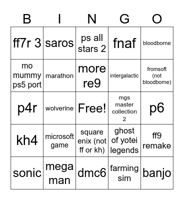 state of play (delusions) Bingo Card