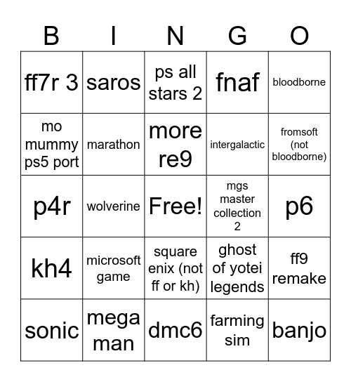 state of play (delusions) Bingo Card