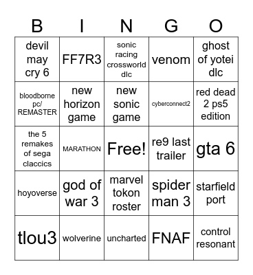 State Of Play february 2026 Bingo Card