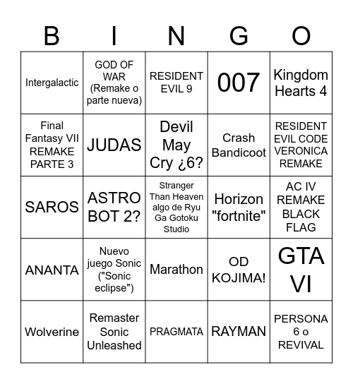 STATE OF PLAY 12/02/2026 BINGOKIMBO Bingo Card