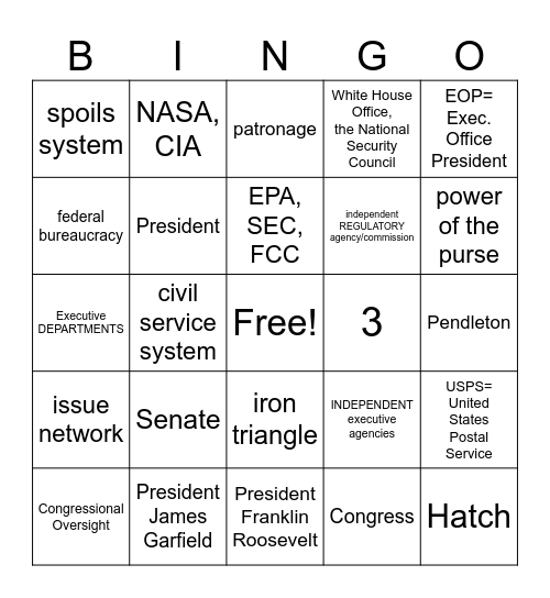 Federal Bureaucracy Bingo Card