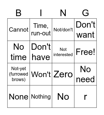 Unit 5: Negatives Bingo Card