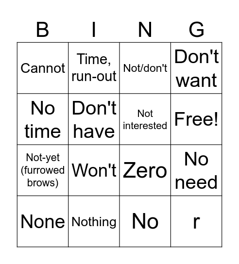 Unit 5: Negatives Bingo Card