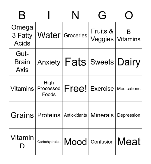 Nutrition in Mental Health Bingo Card