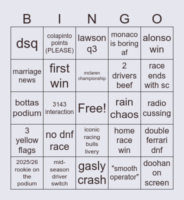 2026 F1 season bingo Card