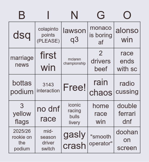 2026 F1 season bingo Card