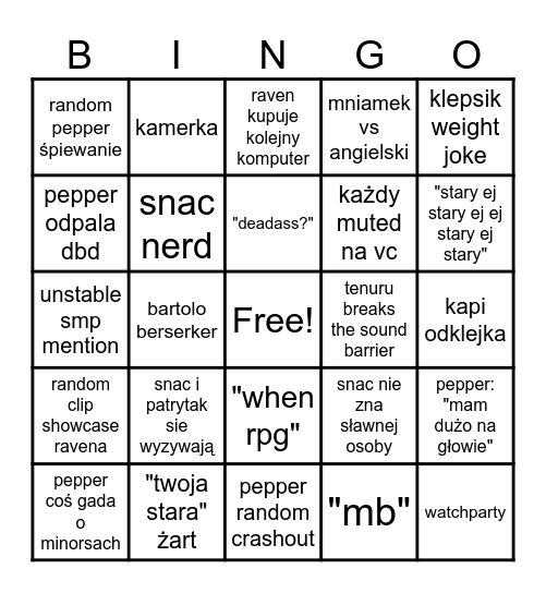 ballslando bingo Card