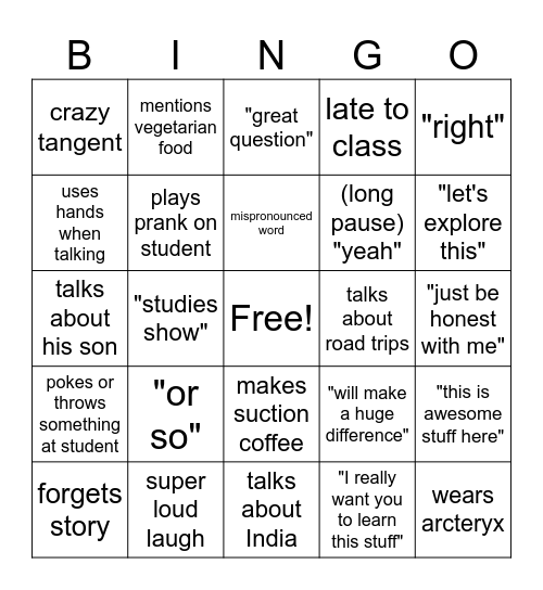 Bhuva Bingo Card