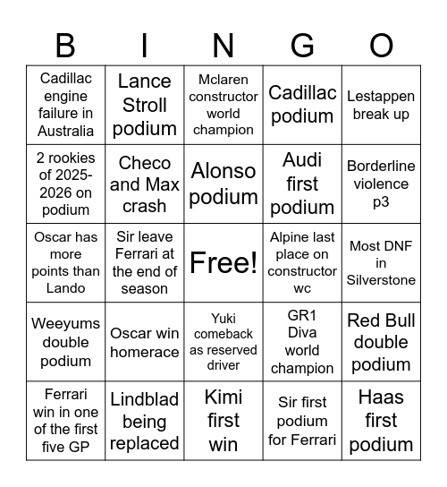F1 2026 Prediction Bingo Card