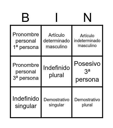 Tipos de determinantes Bingo Card
