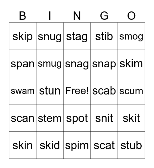 Initial s blends Bingo Card