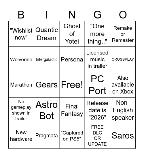 State of Play Bingo Card