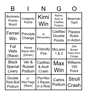 F1 Bingo 2026 Bingo Card