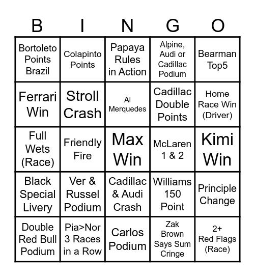 F1 Bingo 2026 Bingo Card