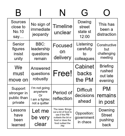 The final Starmerdown Bingo Card