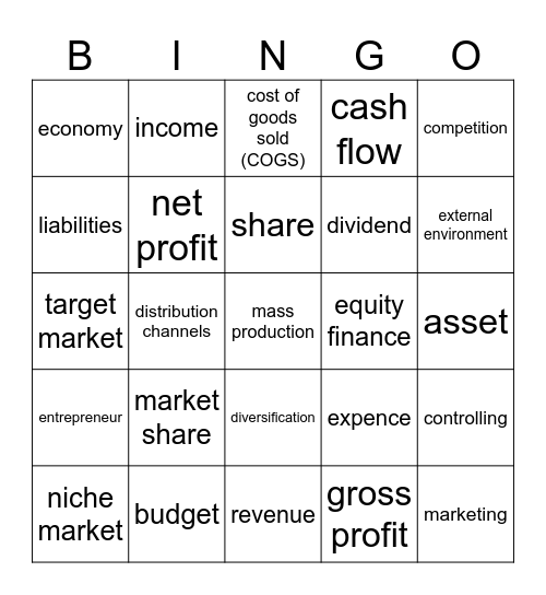 Business Studies Bingo Card
