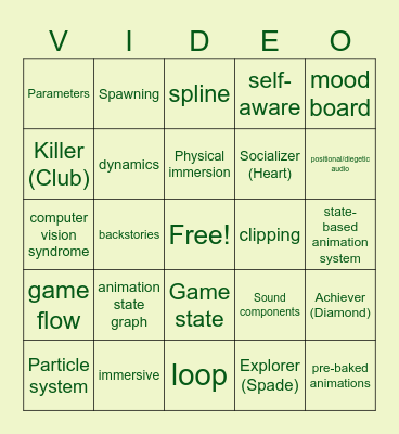 Game Design 1 Units 1&2 Bingo Card