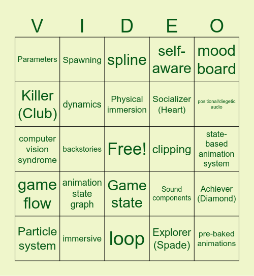 Game Design 1 Units 1&2 Bingo Card