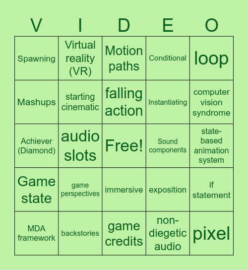 Game Design BINGO Card