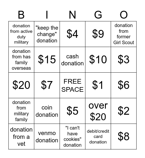 OPERATION THIN MINT BINGO (only one space per donation) Bingo Card