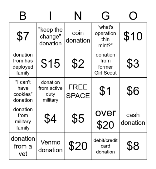 OPERATION THIN MINT BINGO (only one space per donation) Bingo Card