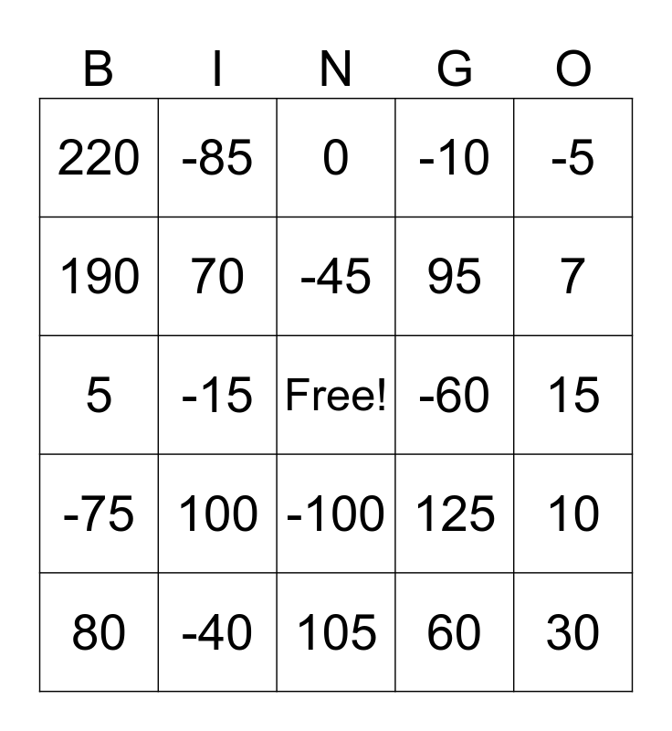 INEQUALITIES Bingo Card