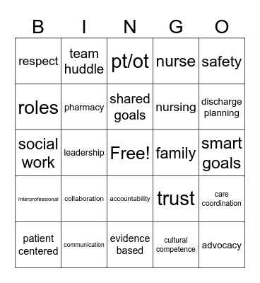 IP Teamwork Bingo Card