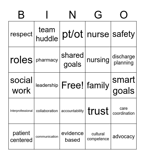 IP Teamwork Bingo Card