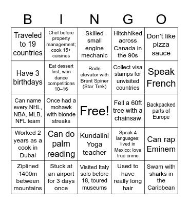 Who’s Who BINGO Card