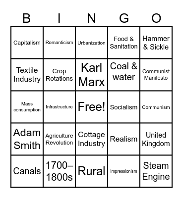Industrial Revolution & Reformers Bingo Card