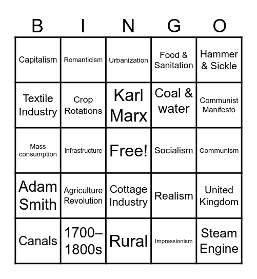 Industrial Revolution & Reformers Bingo Card
