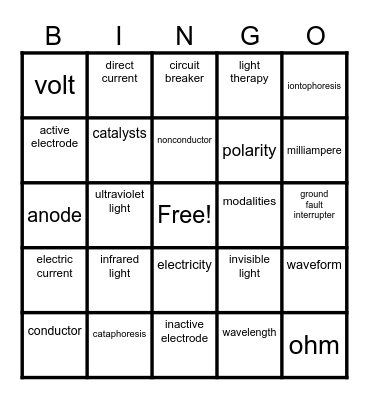 Electricity Bingo Card