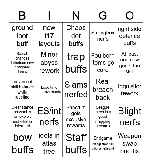 3.28 cope Bingo Card