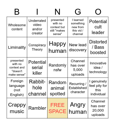 Youtube's Recycle Bin [KVN AUST] fixed Bingo Card