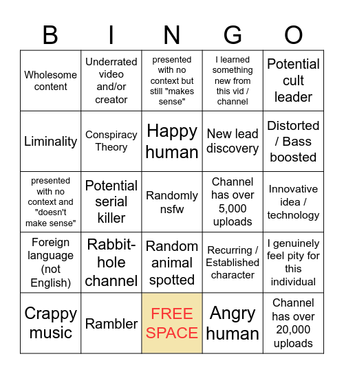 Youtube's Recycle Bin [KVN AUST] fixed Bingo Card