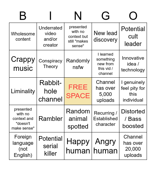Youtube's Recycle Bin [KVN AUST] fixed Bingo Card