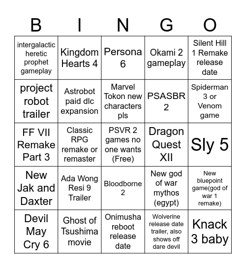 Andy State of Play predictions 2/12/26 Bingo Card