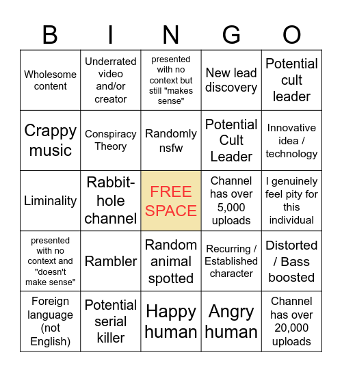 Youtube's Recycle Bin (updated) KVN AUST Bingo Card