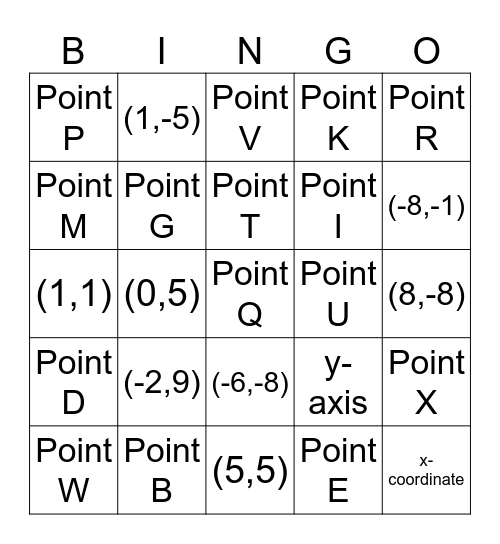 Coordinate Plane Bingo Card