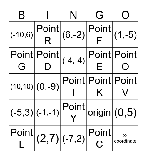 Coordinate Plane Bingo Card