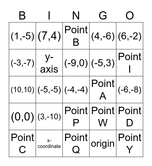 Coordinate Plane Bingo Card