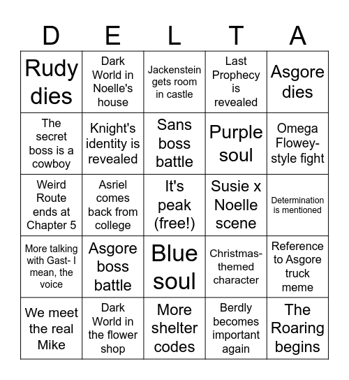 Deltarune Chapter 5 Predictions Bingo Card