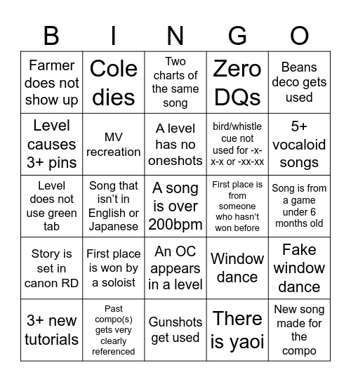 Compo 22 bingo Card