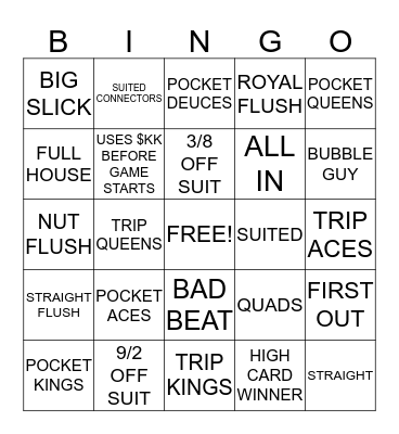 TNPG NO LIMIT HOLD 'EM BINGO Card
