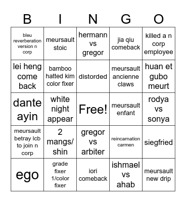 Canto meursault Bingo Card