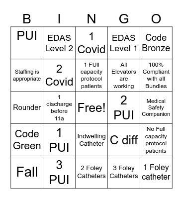 WOMC Patient Safety Bingo Card